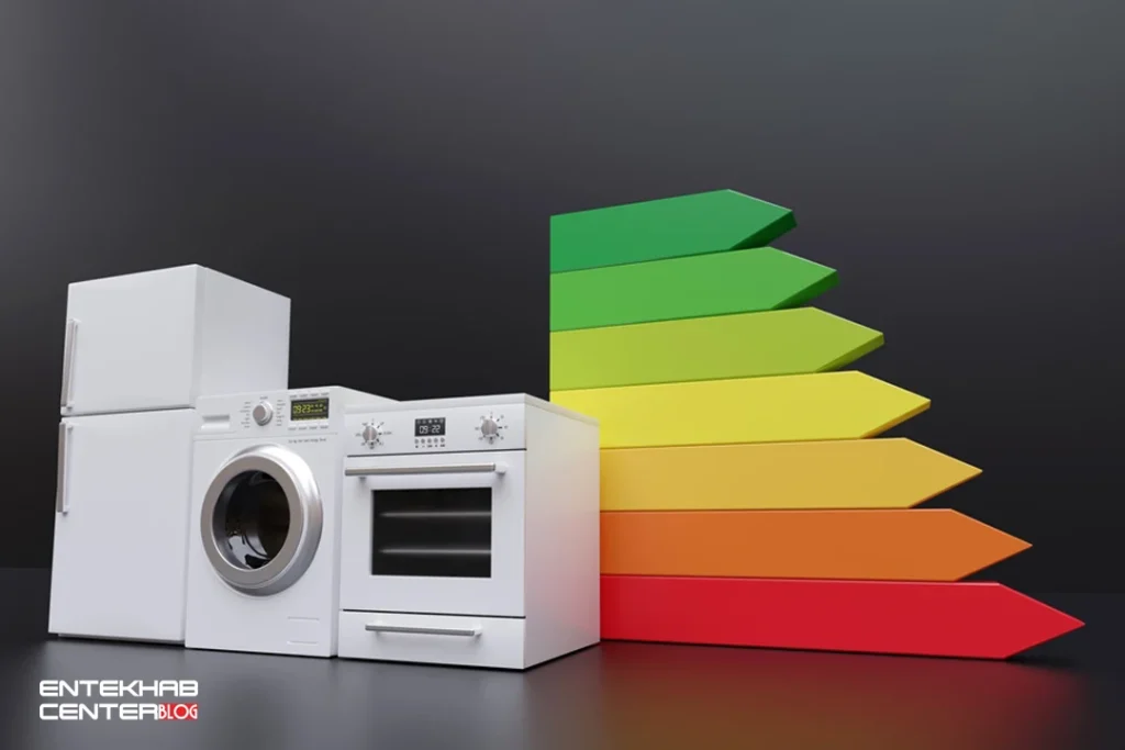 تکنولوژی‌های سبز در لوازم خانگی